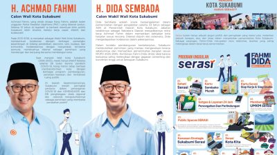 Achmad Fahmi Kembali Maju Sebagai Cawalkot Sukabumi Mengusung Misi Pembangunan Berkelanjutan