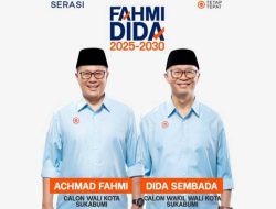 Hasil Survei 59,65 persen, Fahmi-Dida Berada di Jalur Kemenangan