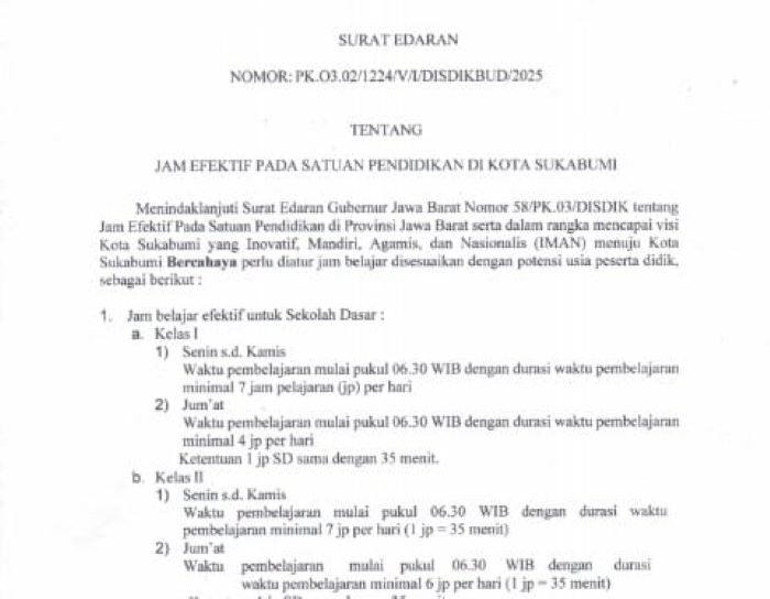 Ikuti Edaran Gubernur, Jam Masuk Sekolah di Kota Sukabumi Ditetapkan 06.30 WIB