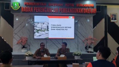 RPJMD 2025–2029 Jadi Peta Jalan Pembangunan Kota Sukabumi