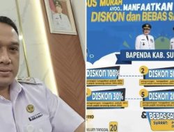 Bapenda Kabupaten Sukabumi Tegaskan Komitmen Penertiban PBB Desa