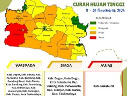 Status Awas Ditetapkan BMKG, Sukabumi Perketat Kesiapsiagaan
