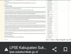 Gedung Kantor Pemkab Sukabumi di Palabuhanratu Mangkrak, Publik Tuntut Transparansi