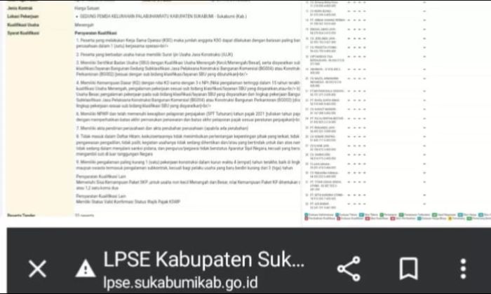 Gedung Kantor Pemkab Sukabumi di Palabuhanratu Mangkrak, Publik Tuntut Transparansi
