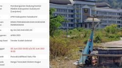 Mangkrak Sejak 2022, Pusat Perkantoran Pemkab Sukabumi Jadi Sorotan Tajam Warga