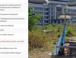 Mangkrak Sejak 2022, Pusat Perkantoran Pemkab Sukabumi Jadi Sorotan Tajam Warga