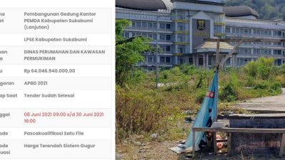 Mangkrak Sejak 2022, Pusat Perkantoran Pemkab Sukabumi Jadi Sorotan Tajam Warga