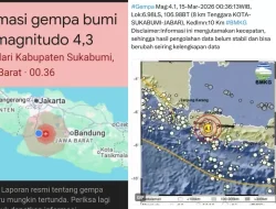 Getaran 15 Detik di Sukabumi: Gempa Darat M 4,3 Bikin Jantung Warga Nyaris Copot