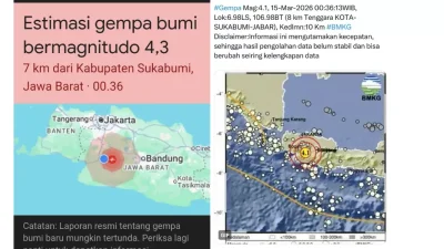Getaran 15 Detik di Sukabumi: Gempa Darat M 4,3 Bikin Jantung Warga Nyaris Copot