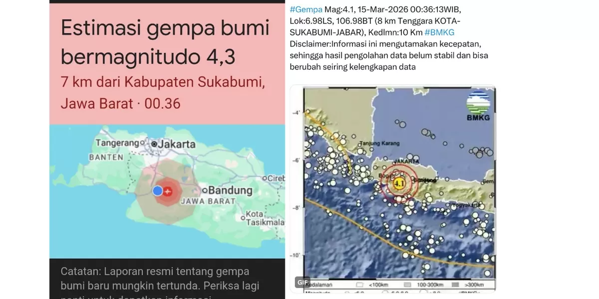 Getaran 15 Detik di Sukabumi: Gempa Darat M 4,3 Bikin Jantung Warga Nyaris Copot