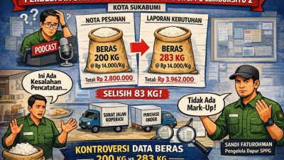 Pengelola Dapur MBG Lembursitu 2 Sebut Selisih Angka Adalah Kompensasi untuk Jaga Kualitas Gizi